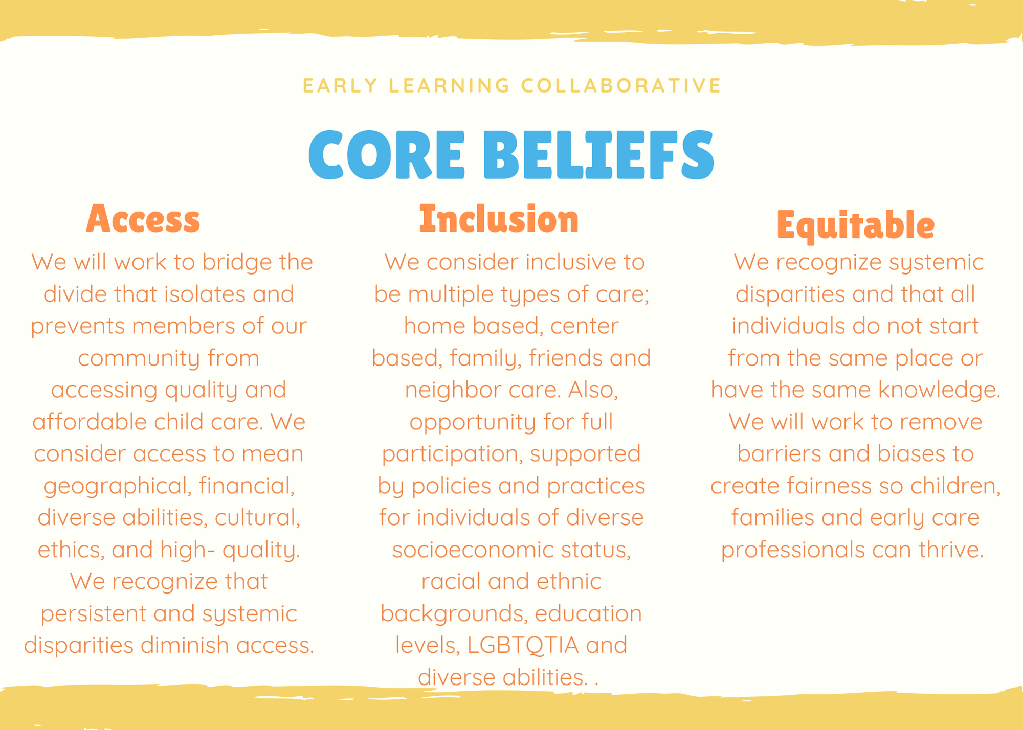 Our Core Beliefs 